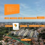 902-14_canto_das_mangueiras_img_aerea_cominserçobf0171fa-ef1d-4ffe-bdc2-93b1d5ee9ecf