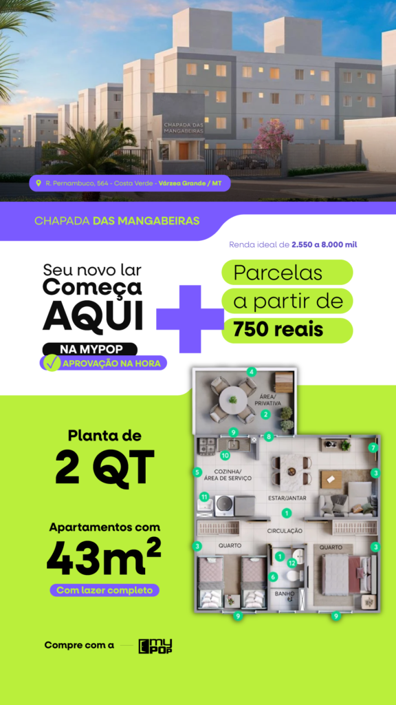 MANGABEIRAS -