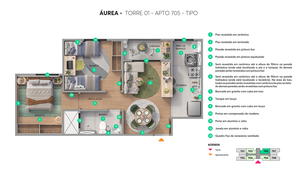 MRV ÁUREA